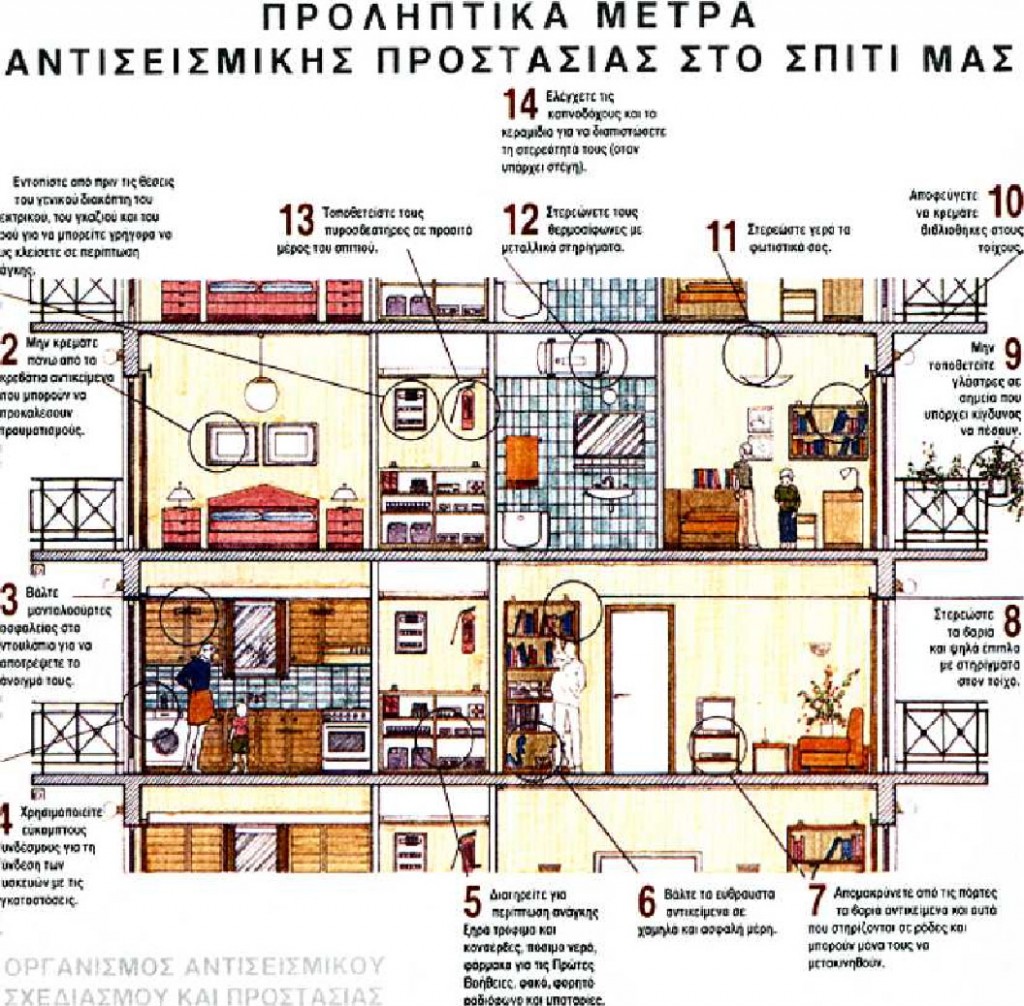 140207-p09-seismos-Home